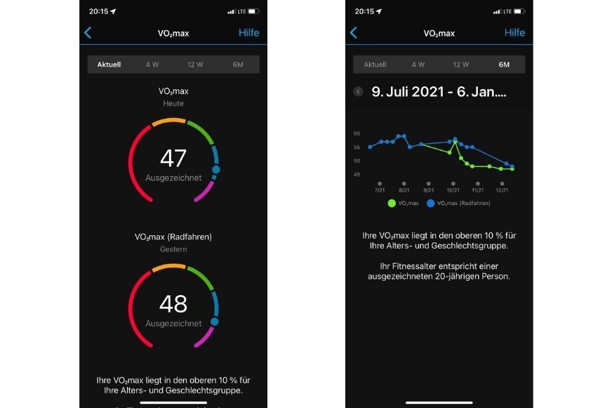 Man sieht die VO2max-Messungen in der App.